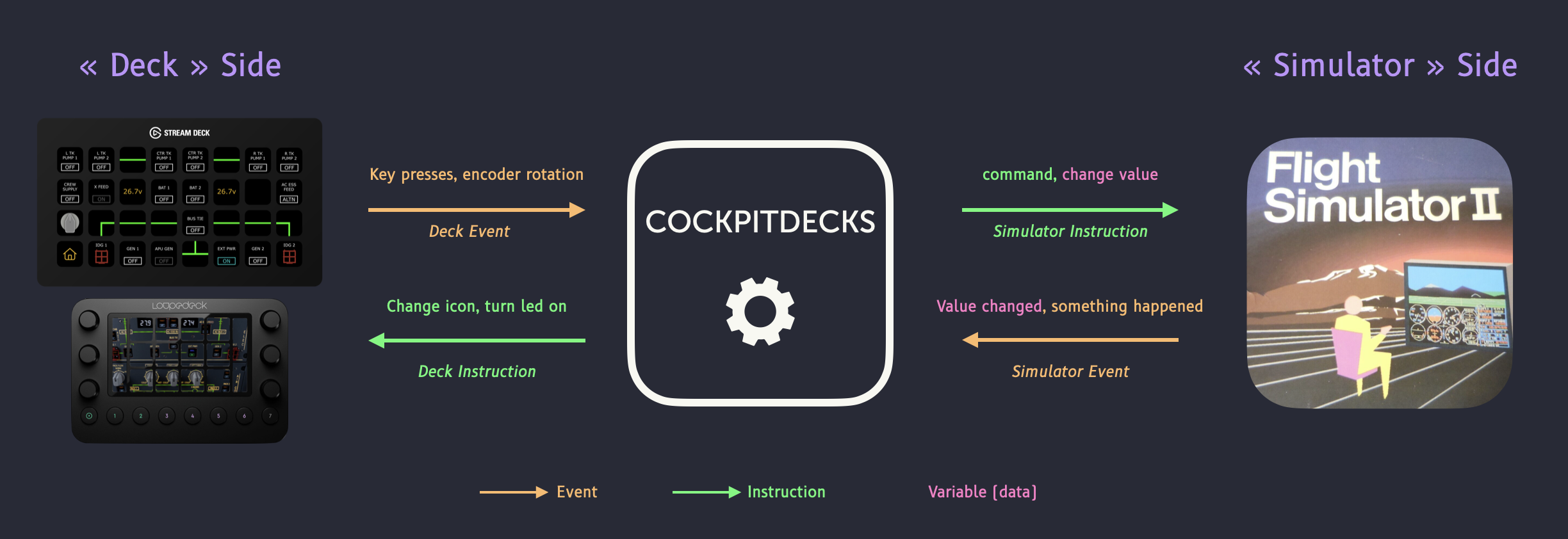 deck-simulator3.png