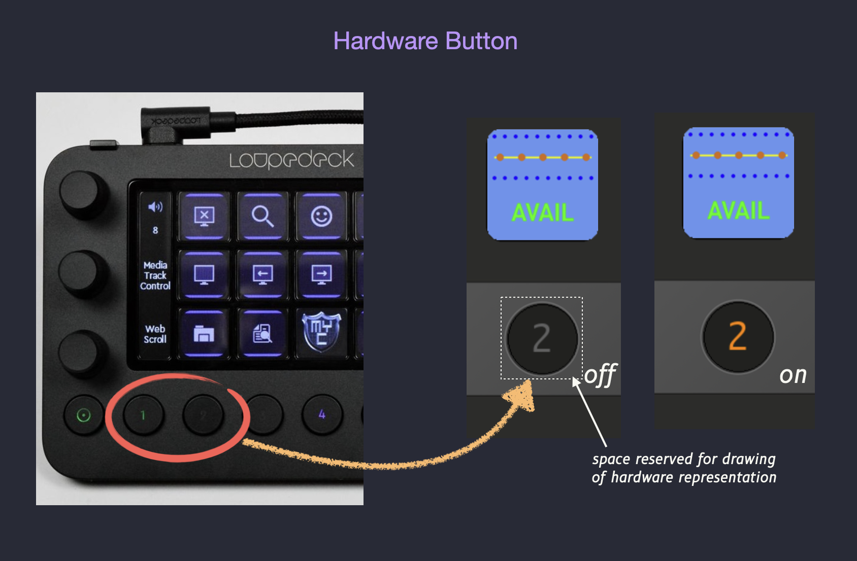 hardware-representation.png