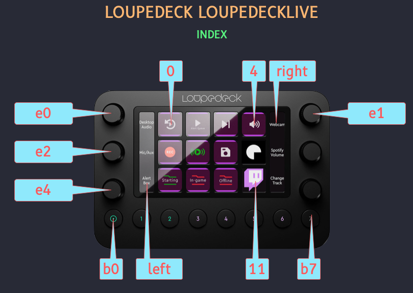 loupedecklive.png