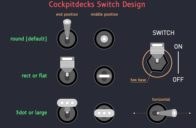 switches-design.png