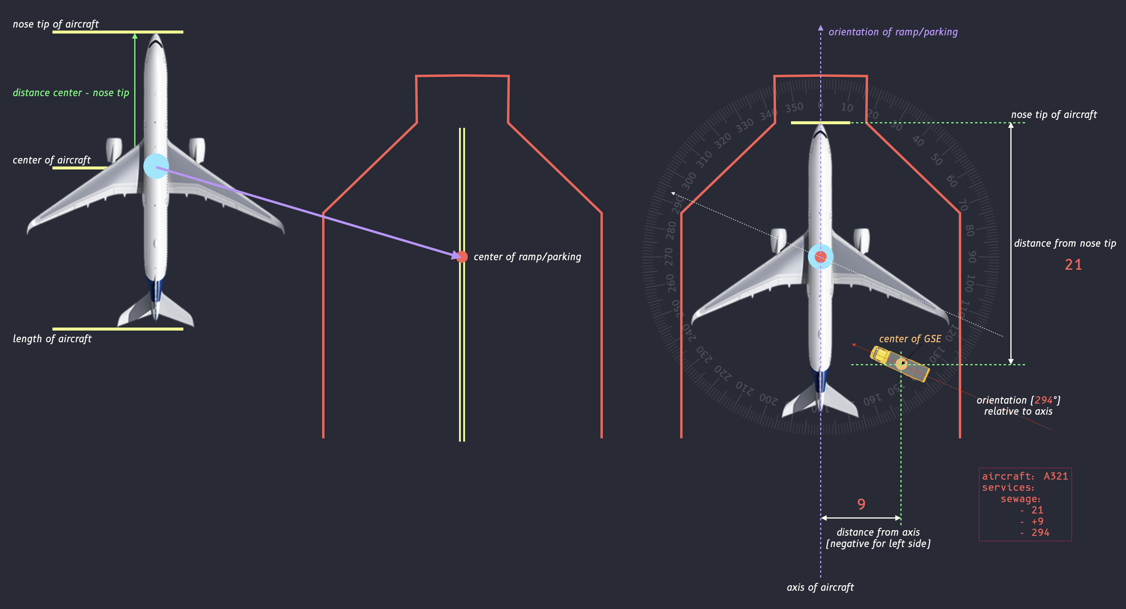 aircraft_ramp.png